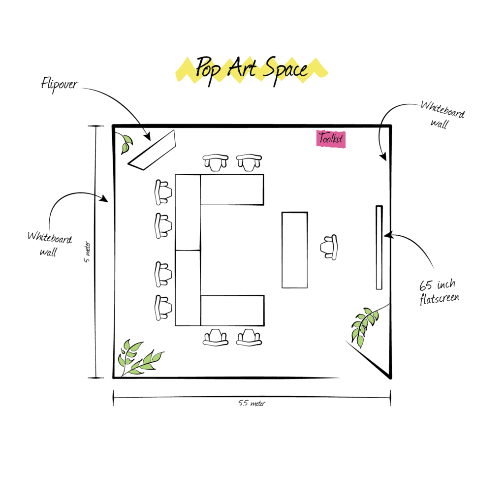 Plattegrond Pop Art Space