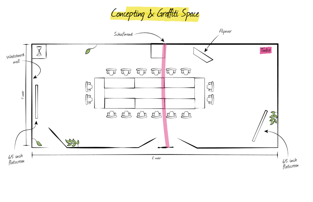 Concepting & graffiti plattegrond