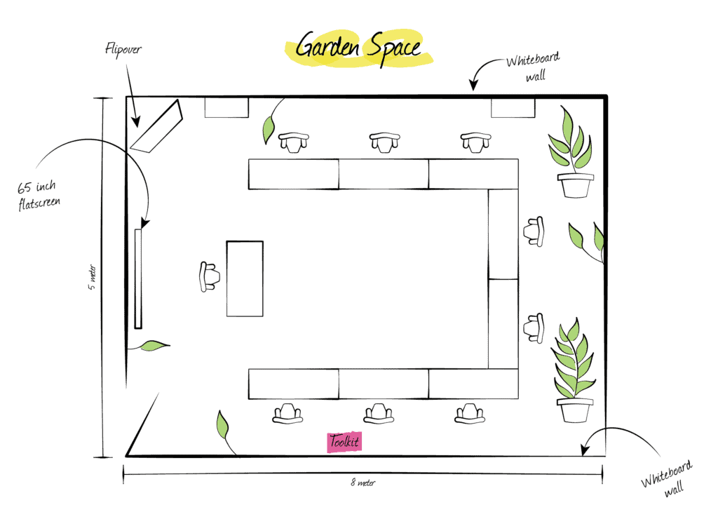 Garden Space plattegrond