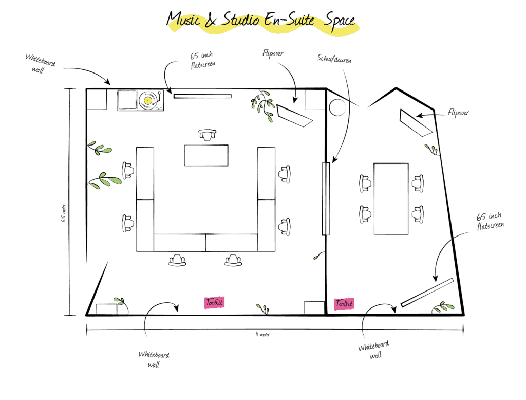 Music & ensuite Space plattegrond