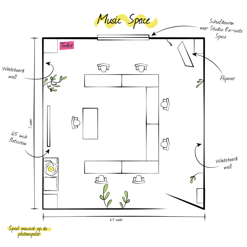 Music space plattegrond