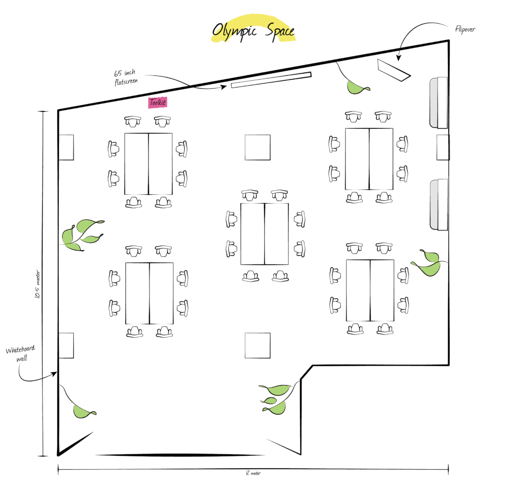 Olympic space plattegrond